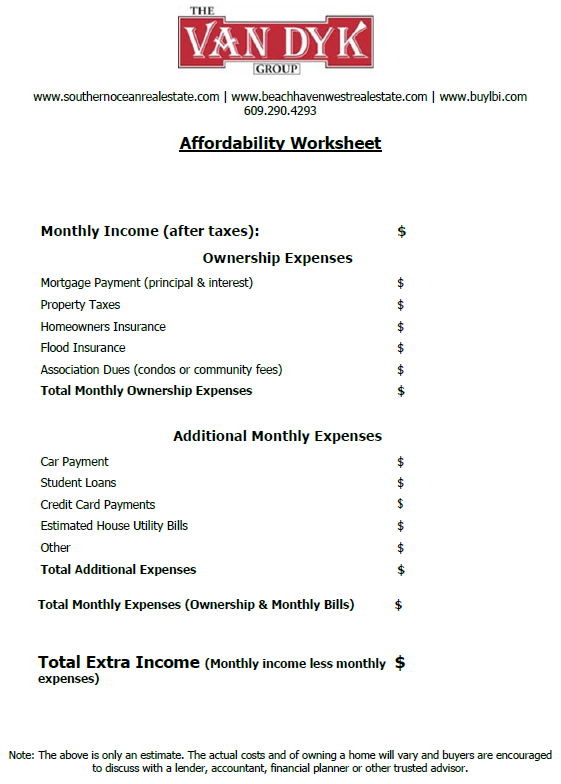 What Can A Buyer Afford in the Southern Ocean County Real Estate Market | Stafford | Manhawking | Barnegat | LBI
